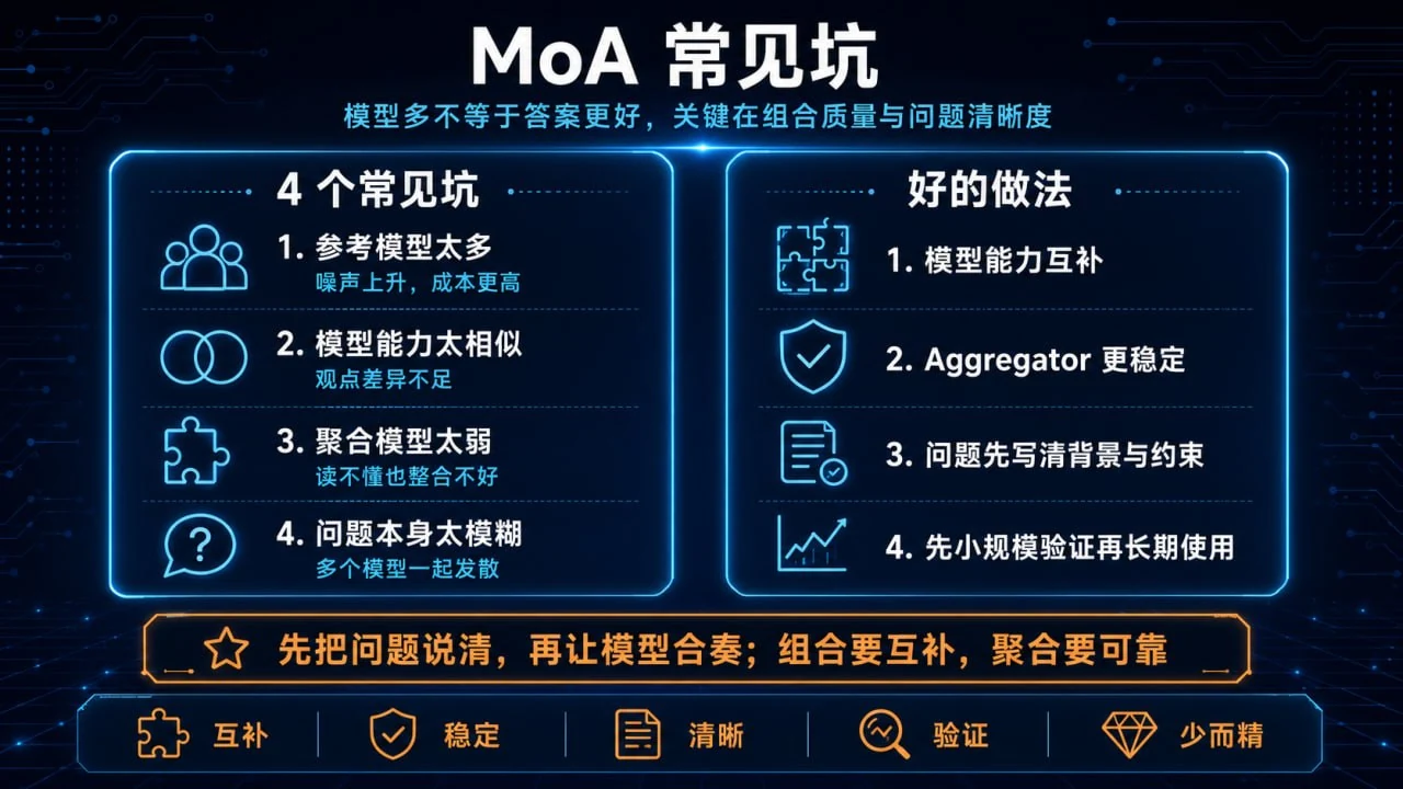MoA 常见坑：模型多不等于答案更好，关键在组合质量与问题清晰度
