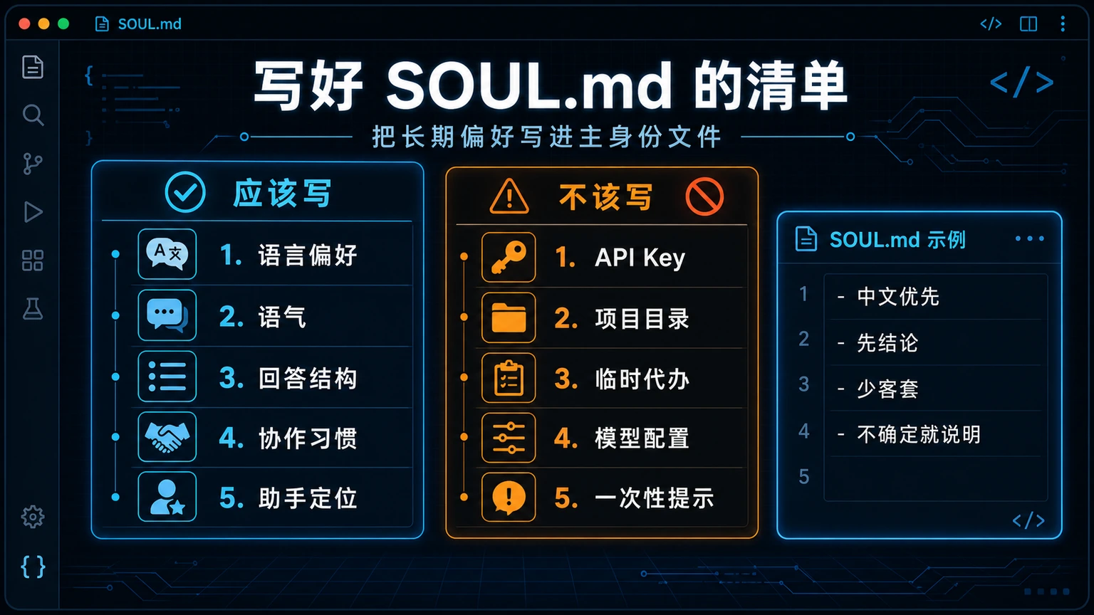 写好 SOUL.md 的清单：应该写长期偏好，不该写密钥、项目路径和一次性提示